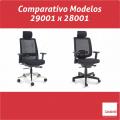 Comparativo Modelos  29001 x 28001